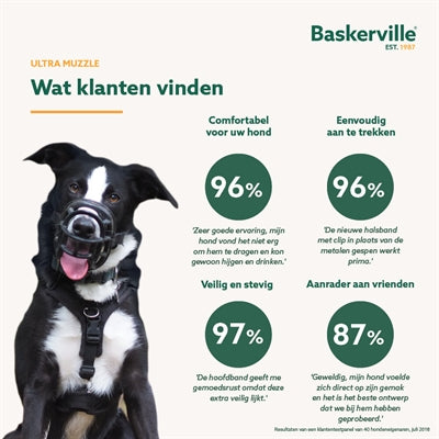 Baskerville Ultra Muzzle Muilkorf Nr 4