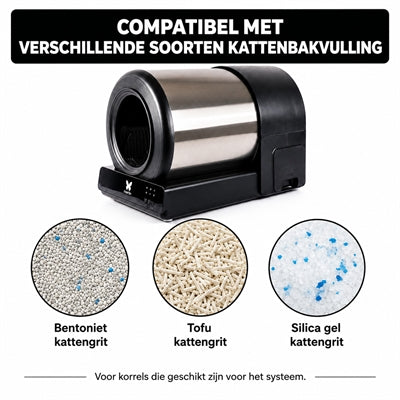 Martin Automatische Kattenbak Tunnel Rvs 71X43X49 Cm